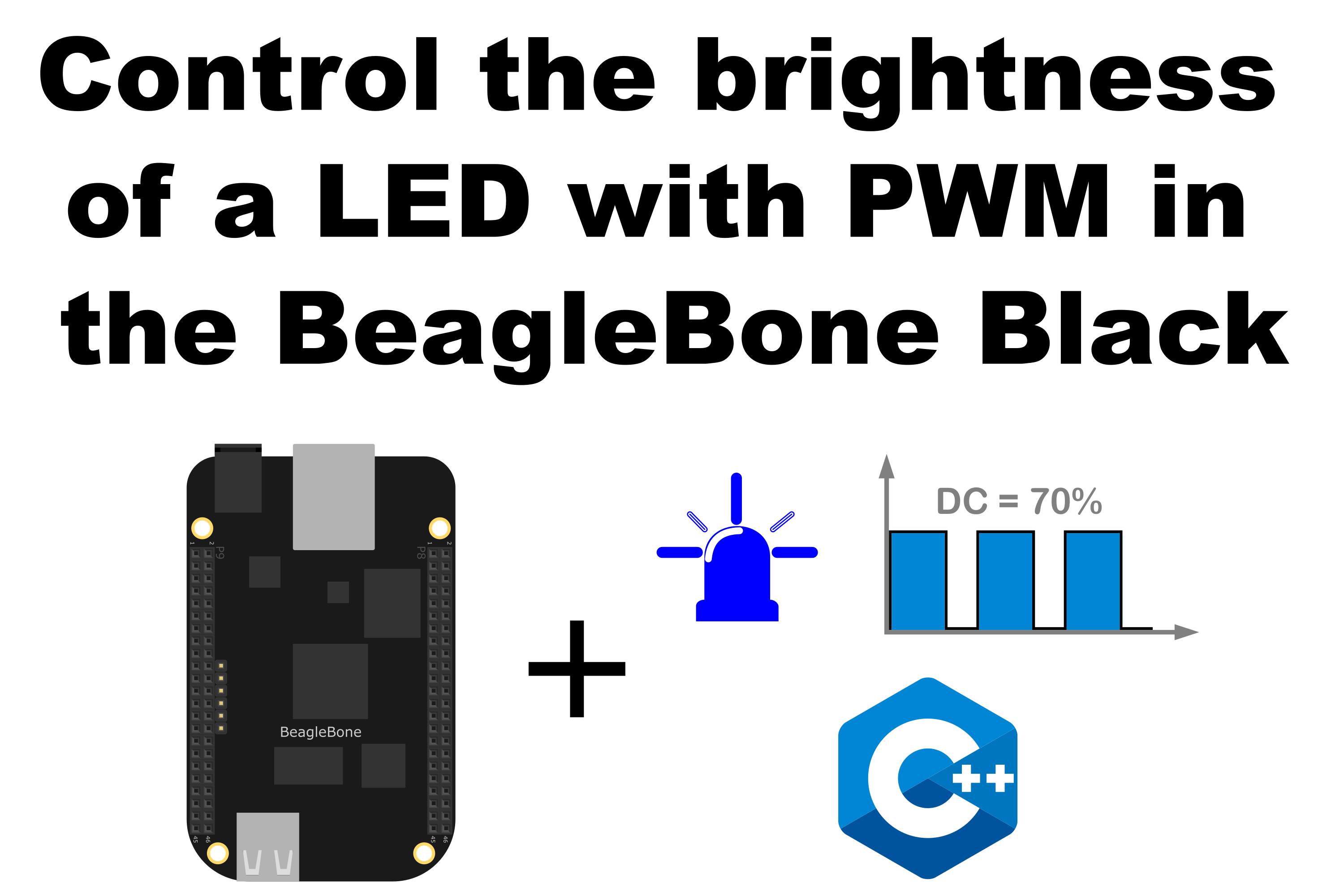 Control the brightness of a LED with PWM in the BeagleBone Black