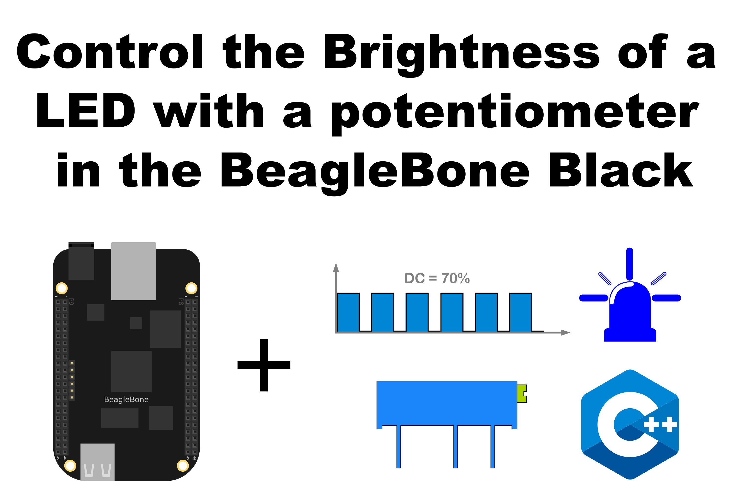 Control the Brightness of a LED with a Potentiometer in the BeagleBone Black