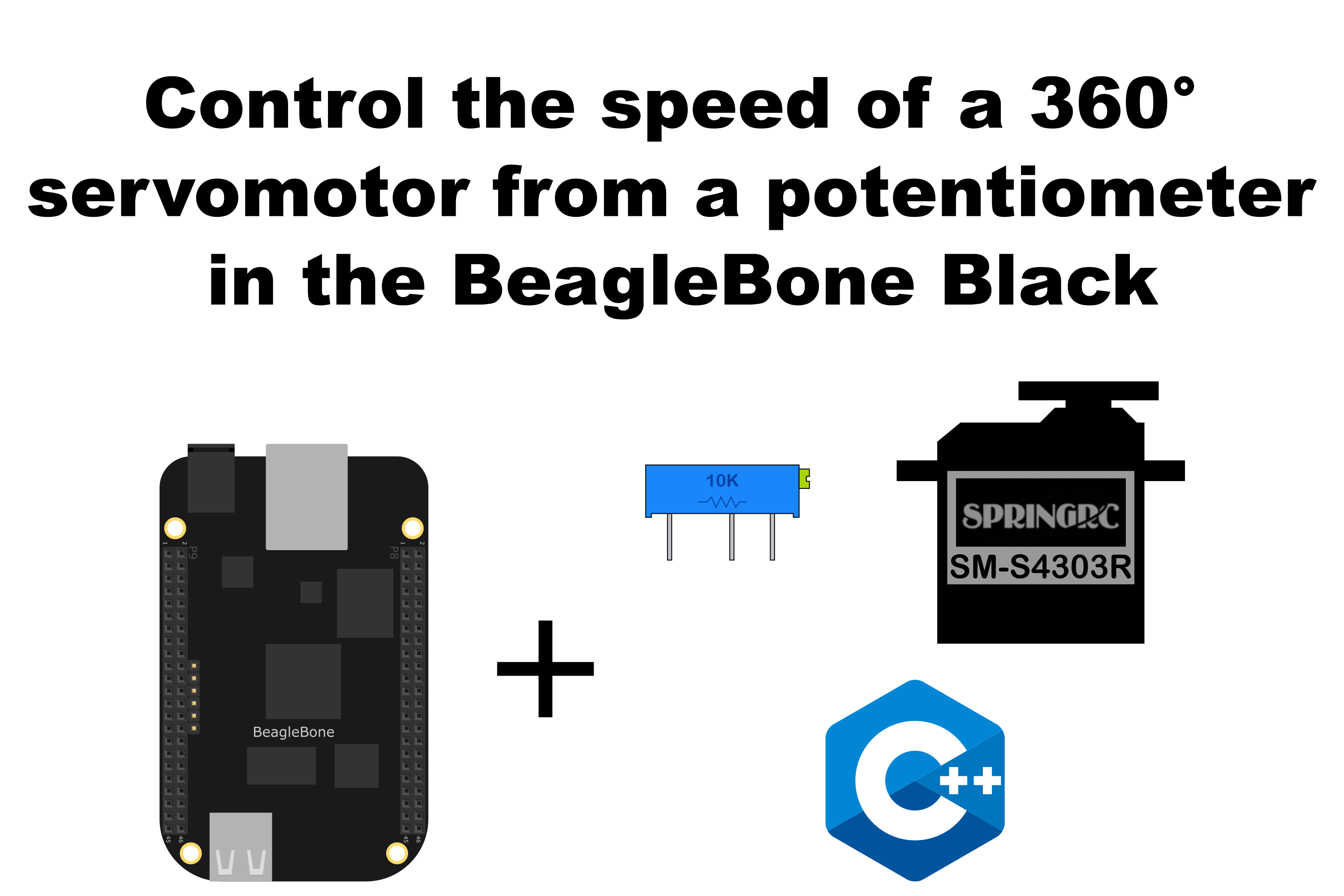 Control the speed of a 360° servomotor from a potentiometer in the BeagleBone Black