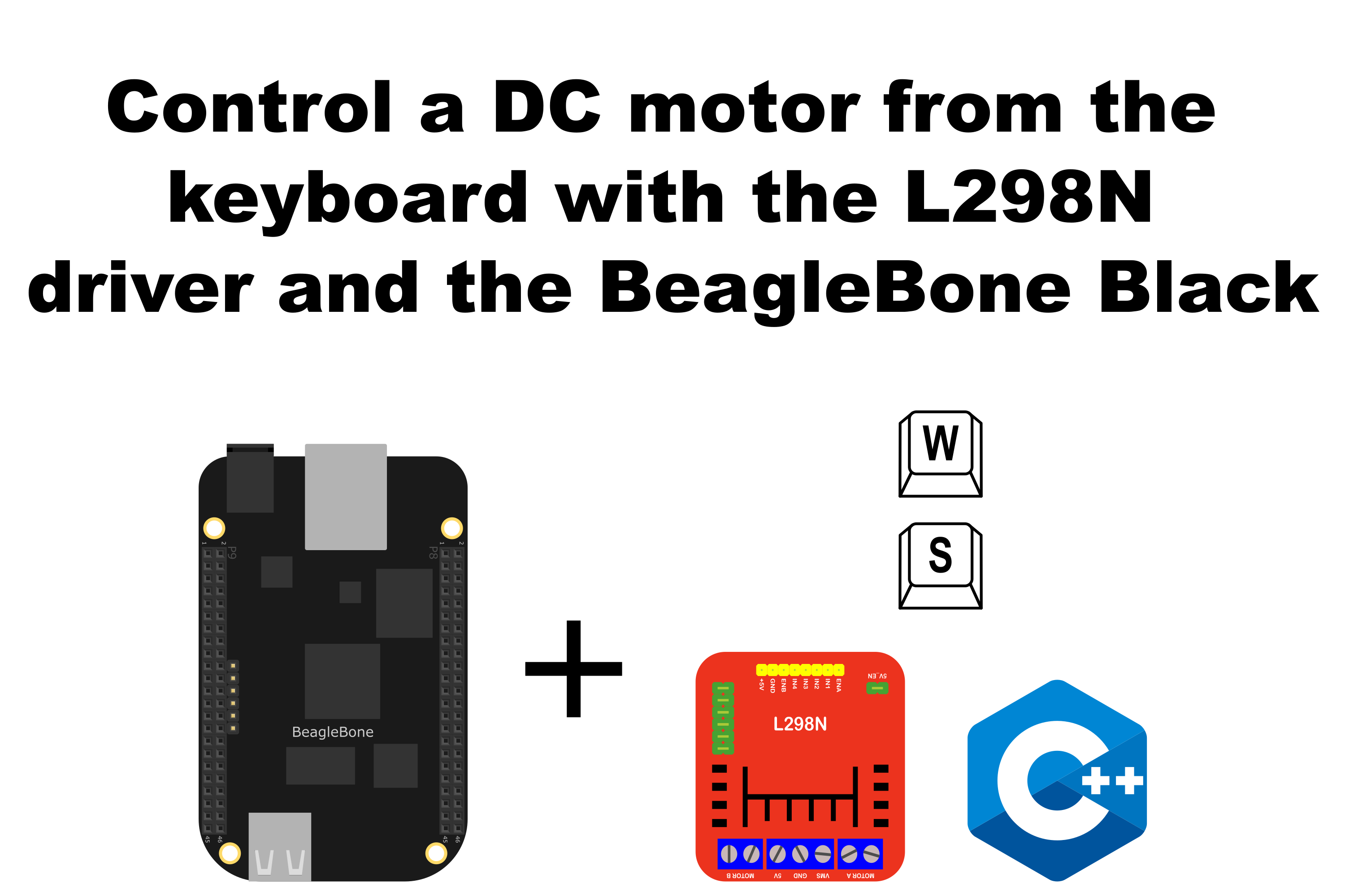 Control a DC motor from the keyboard with the L298N driver and the BeagleBone Black